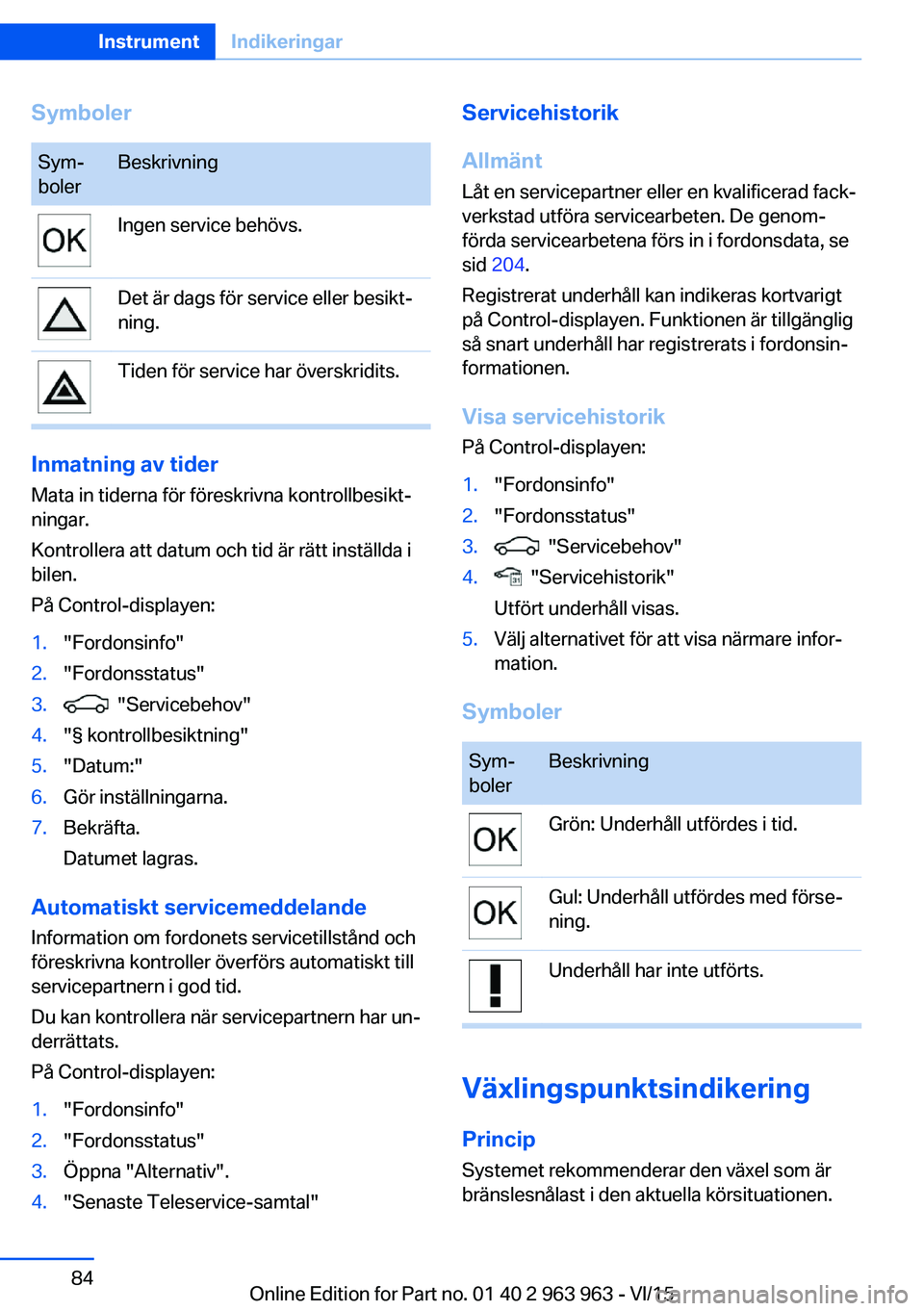 BMW 4 SERIES COUPE 2016 InstruktionsbÖcker (in Swedish) SymbolerSym‐
bolerBeskrivningIngen service behövs.Det är dags för service eller besikt‐
ning.Tiden för service har överskridits.
Inmatning av tider
Mata in tiderna för föreskrivna kontrollb BMW 4 SERIES COUPE 2016 InstruktionsbÖcker (in Swedish) SymbolerSym‐
bolerBeskrivningIngen service behövs.Det är dags för service eller besikt‐
ning.Tiden för service har överskridits.
Inmatning av tider
Mata in tiderna för föreskrivna kontrollb