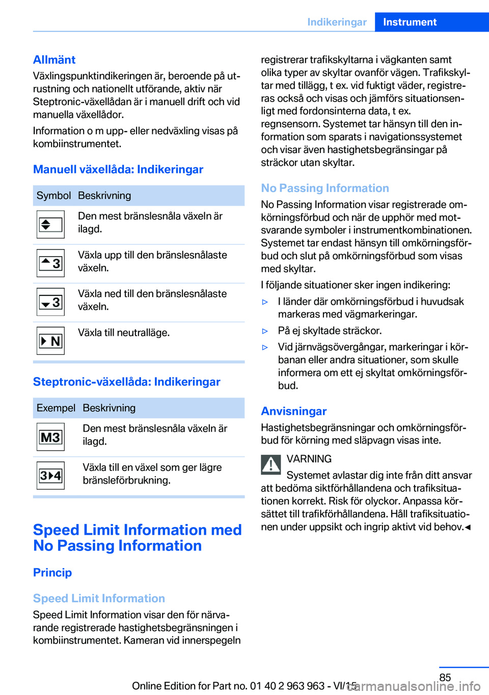 BMW 4 SERIES COUPE 2016 InstruktionsbÖcker (in Swedish) Allmänt
Växlingspunktindikeringen är, beroende på ut‐
rustning och nationellt utförande, aktiv när
Steptronic-växellådan är i manuell drift och vid
manuella växellådor.
Information o m up BMW 4 SERIES COUPE 2016 InstruktionsbÖcker (in Swedish) Allmänt
Växlingspunktindikeringen är, beroende på ut‐
rustning och nationellt utförande, aktiv när
Steptronic-växellådan är i manuell drift och vid
manuella växellådor.
Information o m up