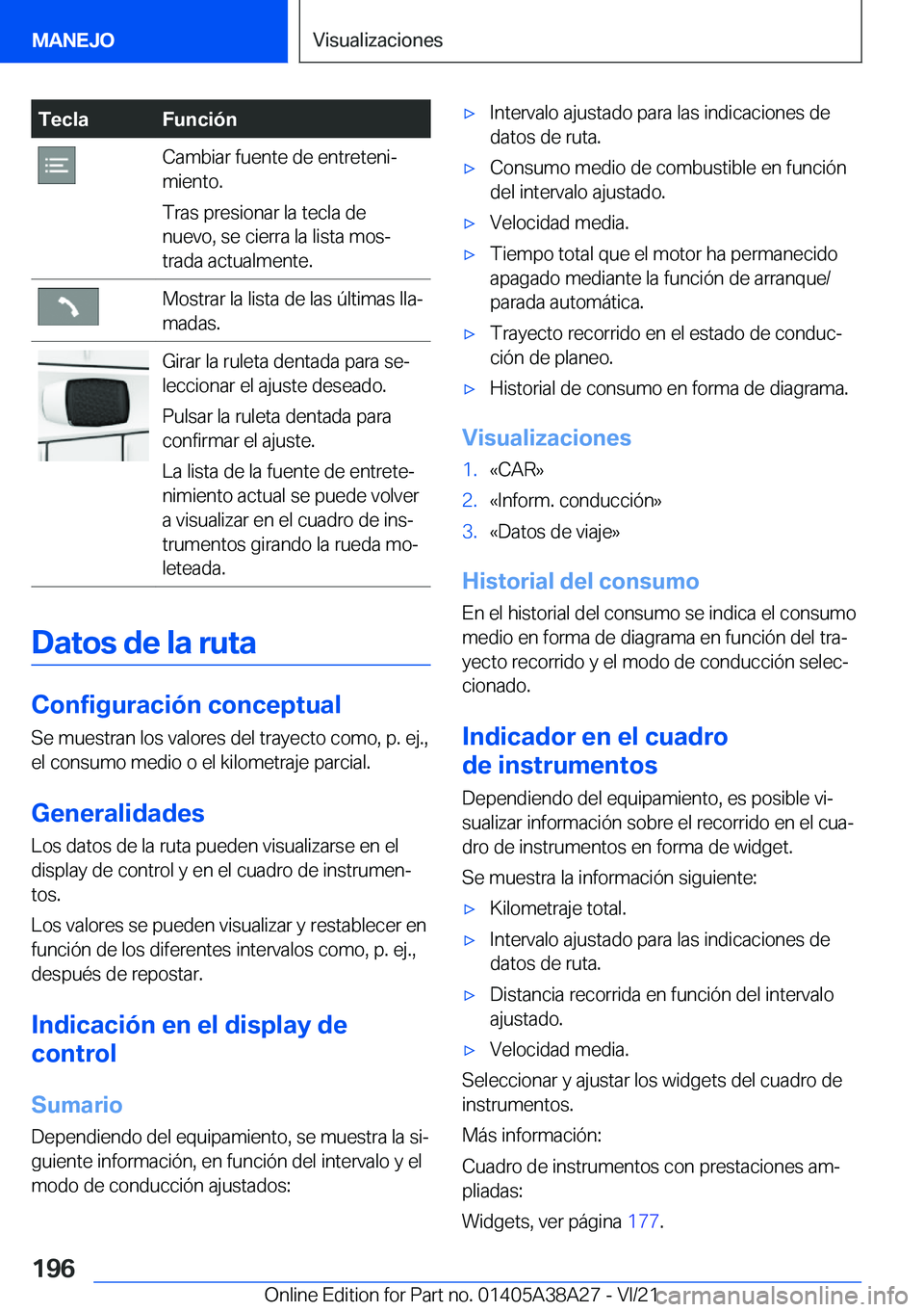 BMW 4 SERIES GRAN COUPE 2022  Manuales de Empleo (in Spanish) �T�e�c�l�a�F�u�n�c�i�