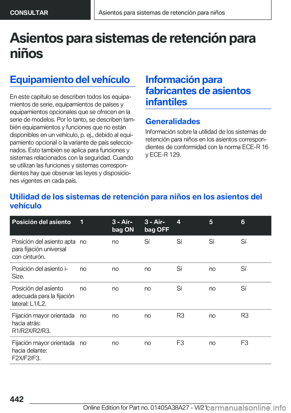 BMW 4 SERIES GRAN COUPE 2022  Manuales de Empleo (in Spanish) �A�s�i�e�n�t�o�s��p�a�r�a��s�i�s�t�e�m�a�s��d�e��r�e�t�e�n�c�i�