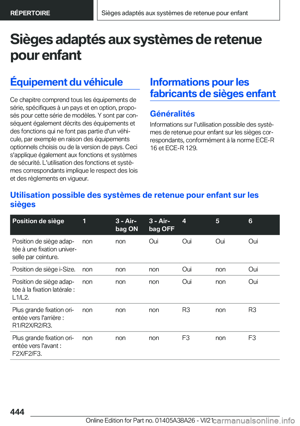 BMW 4 SERIES GRAN COUPE 2022  Notices Demploi (in French) �S�i�è�g�e�s��a�d�a�p�t�é�s��a�u�x��s�y�s�t�è�m�e�s��d�e��r�e�t�e�n�u�e
�p�o�u�r��e�n�f�a�n�t�