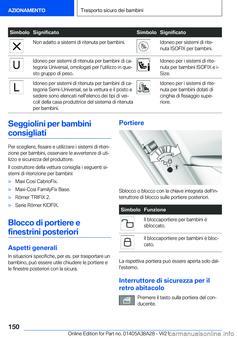 BMW 4 SERIES GRAN COUPE 2022  Libretti Di Uso E manutenzione (in Italian) �S�i�m�b�o�l�o�S�i�g�n�i�f�i�c�a�t�o�S�i�m�b�o�l�o�S�i�g�n�i�f�i�c�a�t�o�N�o�n��a�d�a�t�t�o��a��s�i�s�t�e�m�i��d�i��r�i�t�e�n�u�t�a��p�e�r��b�a�m�b�i�n�i�.�I�d�o�n�e�o��p�e�r��s�i�s�t�e�m�i�