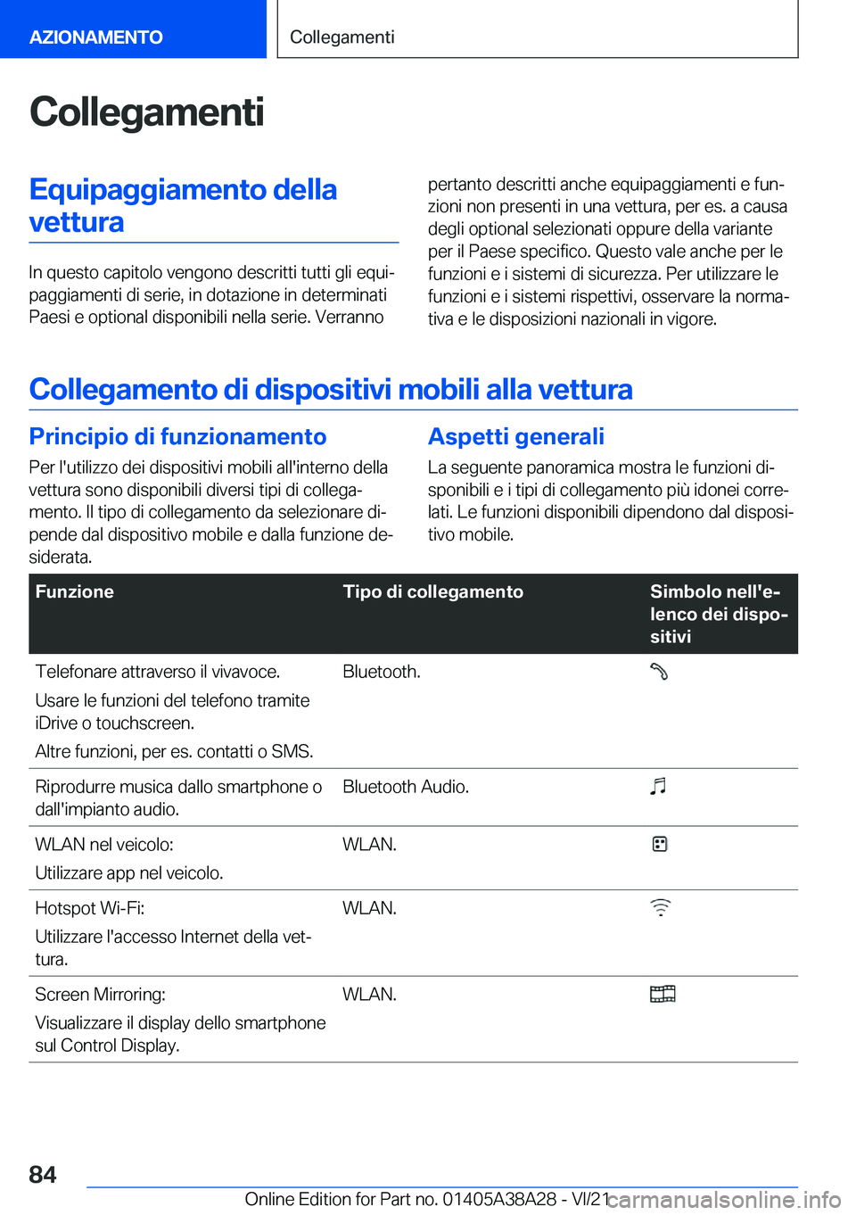 BMW 4 SERIES GRAN COUPE 2022  Libretti Di Uso E manutenzione (in Italian) �C�o�l�l�e�g�a�m�e�n�t�i�E�q�u�i�p�a�g�g�i�a�m�e�n�t�o��d�e�l�l�a�v�e�t�t�u�r�a
�I�n��q�u�e�s�t�o��c�a�p�i�t�o�l�o��v�e�n�g�o�n�o��d�e�s�c�r�i�t�t�i��t�u�t�t�i��g�l�i��e�q�u�iª
�p�a�g�g�i�a�