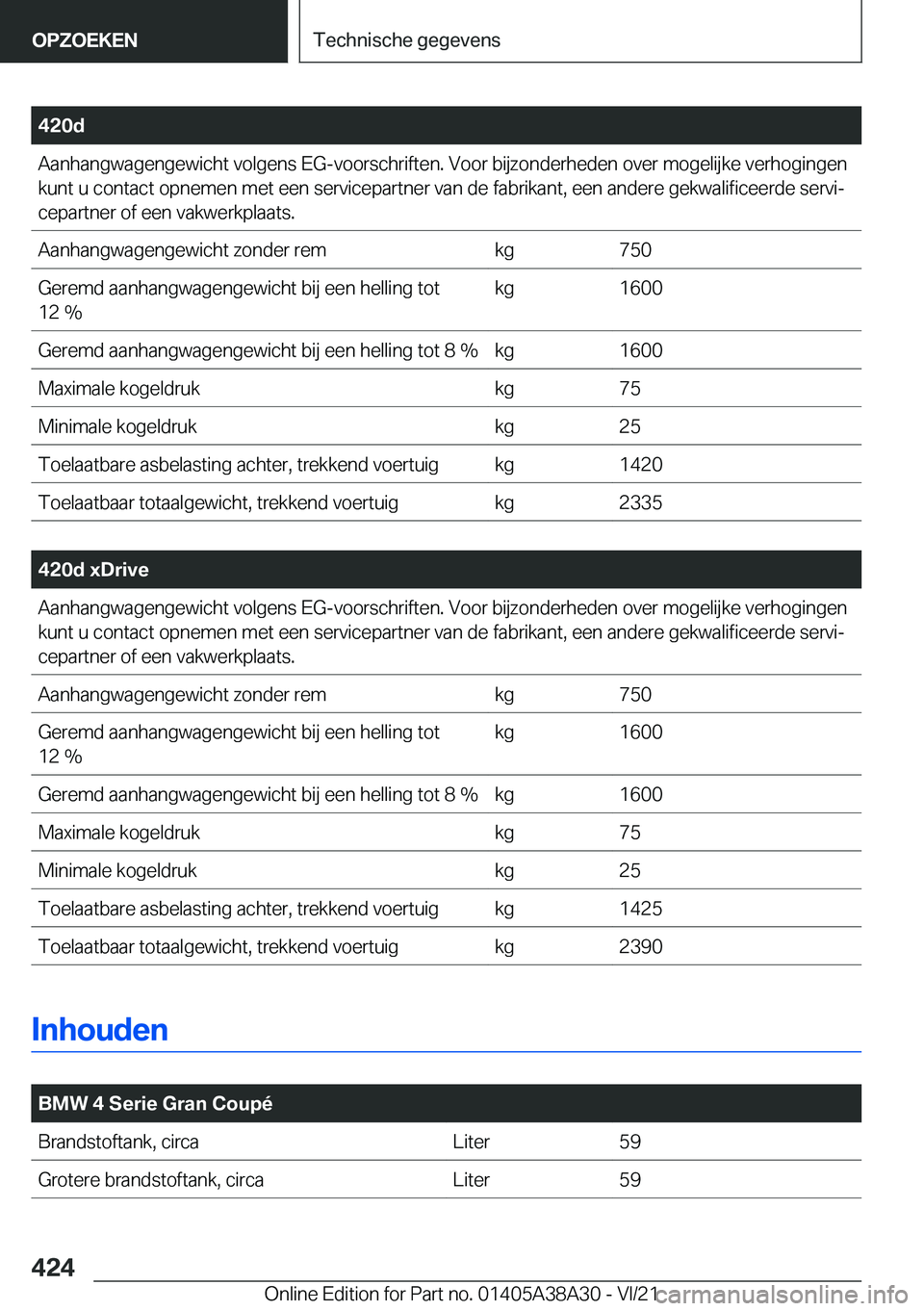 BMW 4 SERIES GRAN COUPE 2022  Instructieboekjes (in Dutch) �4�2�0�d�A�a�n�h�a�n�g�w�a�g�e�n�g�e�w�i�c�h�t��v�o�l�g�e�n�s��E�G�-�v�o�o�r�s�c�h�r�i�f�t�e�n�.��V�o�o�r��b�i�j�z�o�n�d�e�r�h�e�d�e�n��o�v�e�r��m�o�g�e�l�i�j�k�e��v�e�r�h�o�g�i�n�g�e�n�k�u�n�t