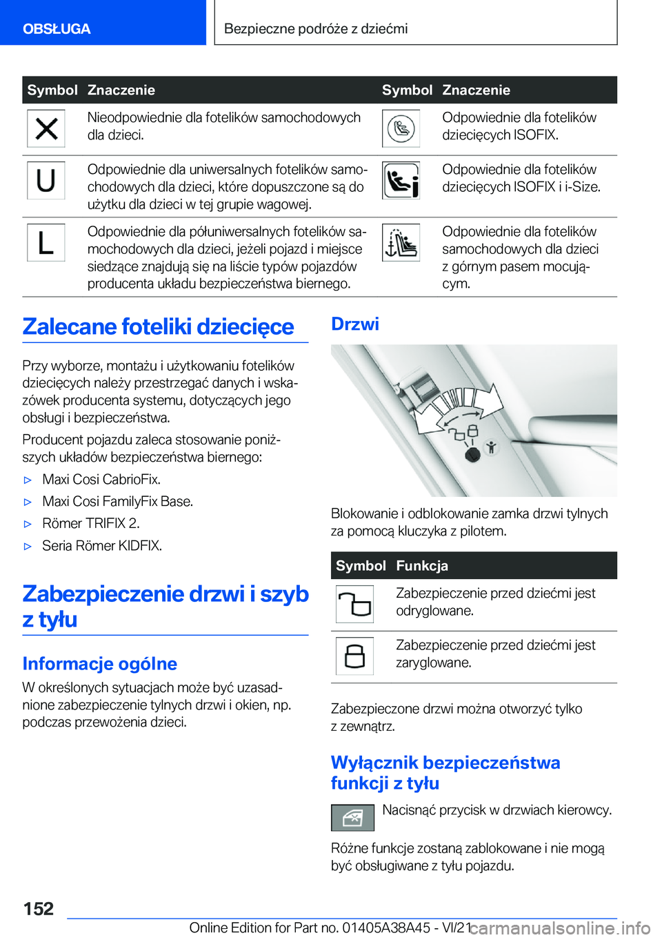 BMW 4 SERIES GRAN COUPE 2022  Instrukcja obsługi (in Polish) �S�y�m�b�o�l�Z�n�a�c�z�e�n�i�e�S�y�m�b�o�l�Z�n�a�c�z�e�n�i�e�N�i�e�o�d�p�o�w�i�e�d�n�i�e��d�l�a��f�o�t�e�l�i�k�