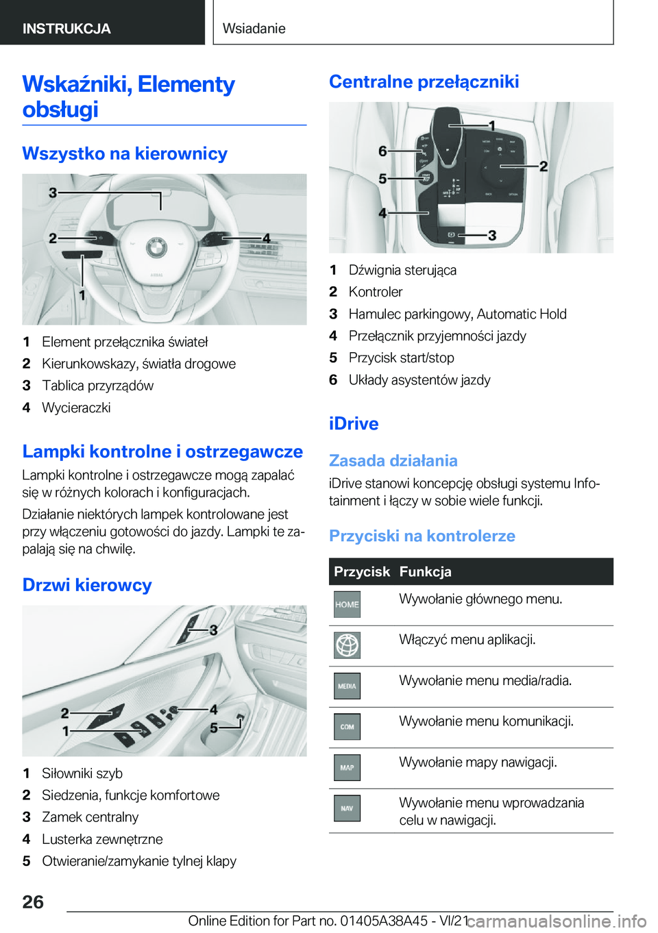 BMW 4 SERIES GRAN COUPE 2022  Instrukcja obsługi (in Polish) �W�s�k�a7�n�i�k�i�,��E�l�e�m�e�n�t�y�o�b�s�ł�u�g�i
�W�s�z�y�s�t�k�o��n�a��k�i�e�r�o�w�n�i�c�y
�1�E�l�e�m�e�n�t��p�r�z�e�ł�