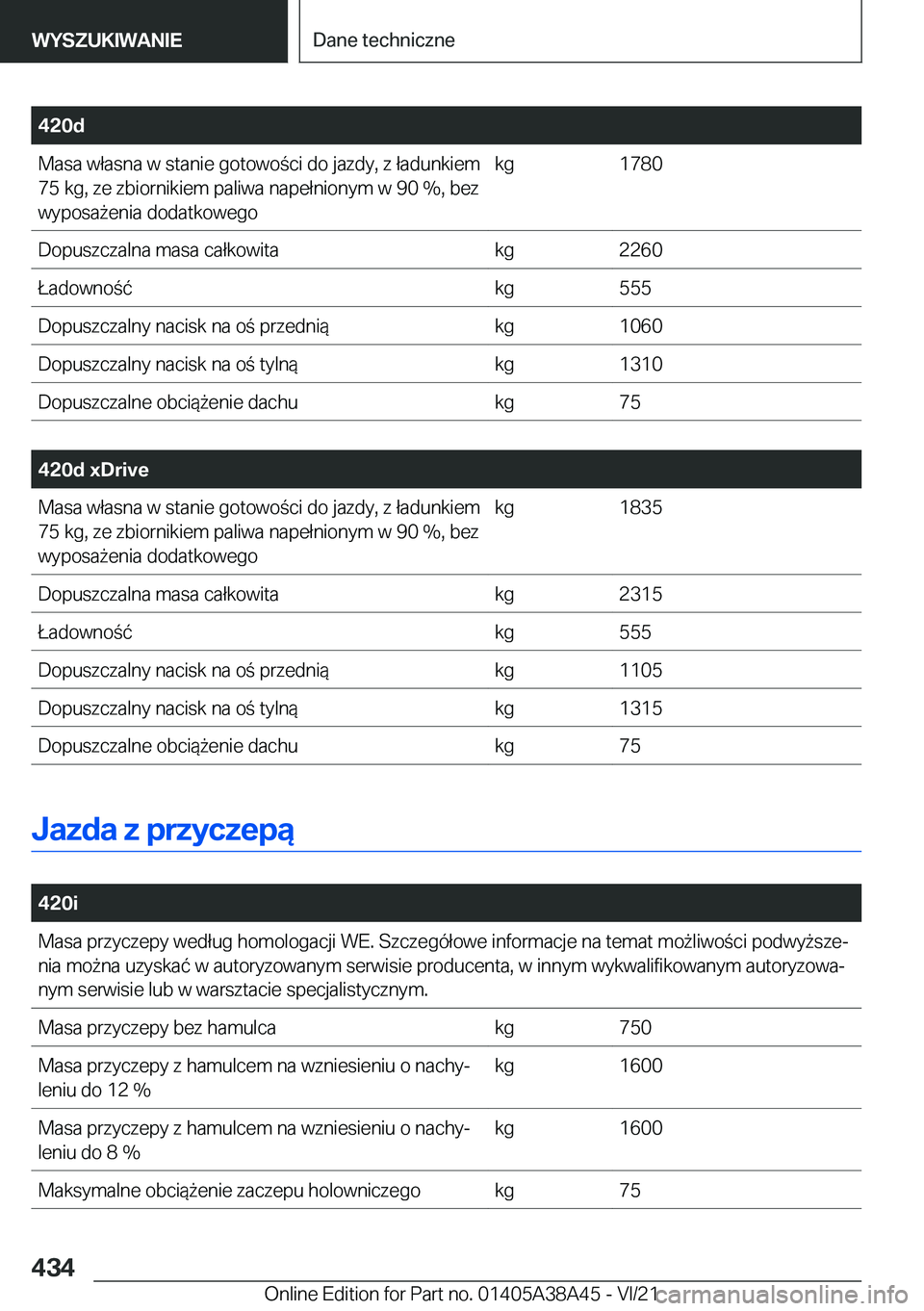 BMW 4 SERIES GRAN COUPE 2022  Instrukcja obsługi (in Polish) �4�2�0�d�M�a�s�a��w�ł�a�s�n�a��w��s�t�a�n�i�e��g�o�t�o�w�o�c�i��d�o��j�a�z�d�y�,��z��ł�a�d�u�n�k�i�e�m
�7�5��k�g�,��z�e��z�b�i�o�r�n�i�k�i�e�m��p�a�l�i�w�a��n�a�p�e�ł�n�i�o�n�y�m��w