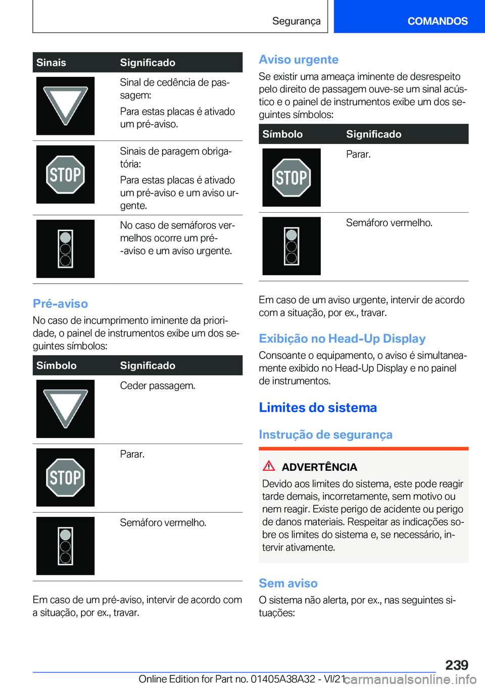 BMW 4 SERIES GRAN COUPE 2022  Manual do condutor (in Portuguese) �S�i�n�a�i�s�S�i�g�n�i�f�i�c�a�d�o�S�i�n�a�l��d�e��c�e�d�ê�n�c�i�a��d�e��p�a�sª
�s�a�g�e�m�:
�P�a�r�a��e�s�t�a�s��p�l�a�c�a�s��é��a�t�i�v�a�d�o
�u�m��p�r�é�-�a�v�i�s�o�.�S�i�n�a�i�s��d�