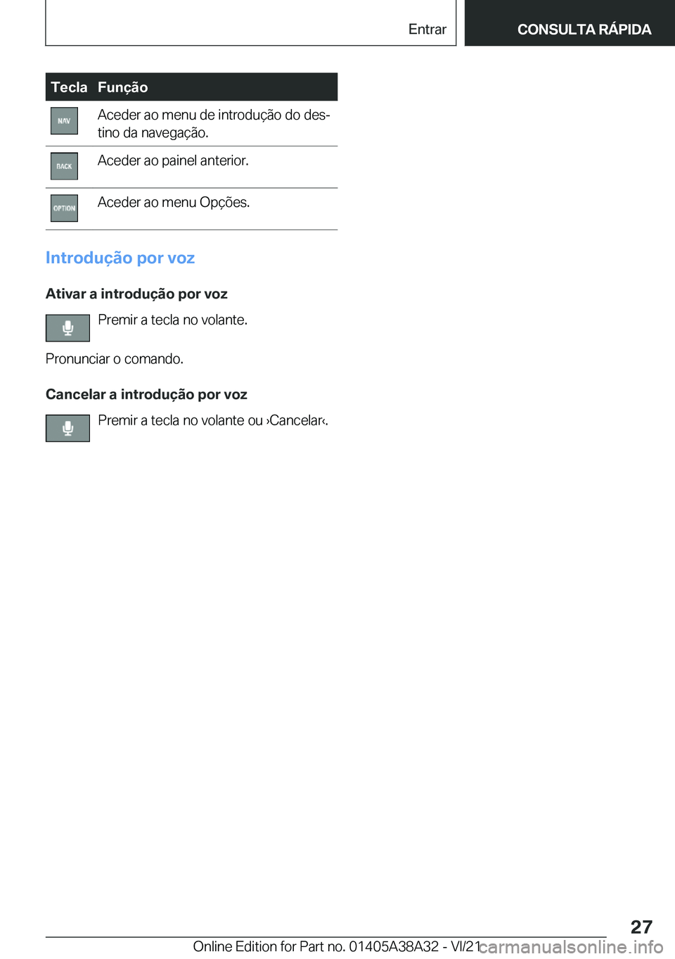 BMW 4 SERIES GRAN COUPE 2022  Manual do condutor (in Portuguese) �T�e�c�l�a�F�u�n�