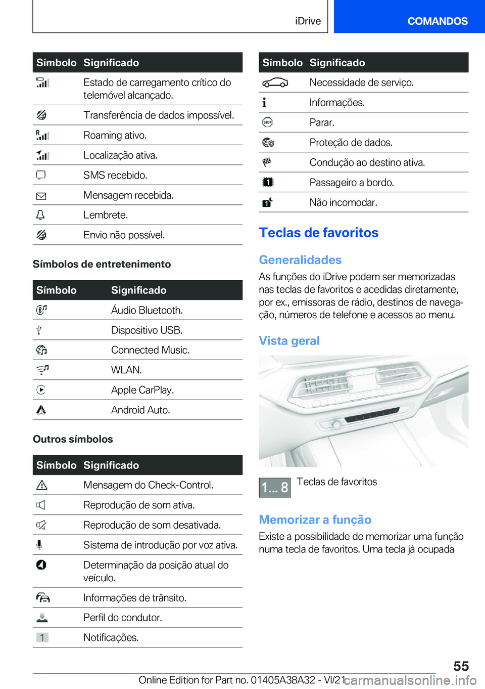 BMW 4 SERIES GRAN COUPE 2022  Manual do condutor (in Portuguese) �S�