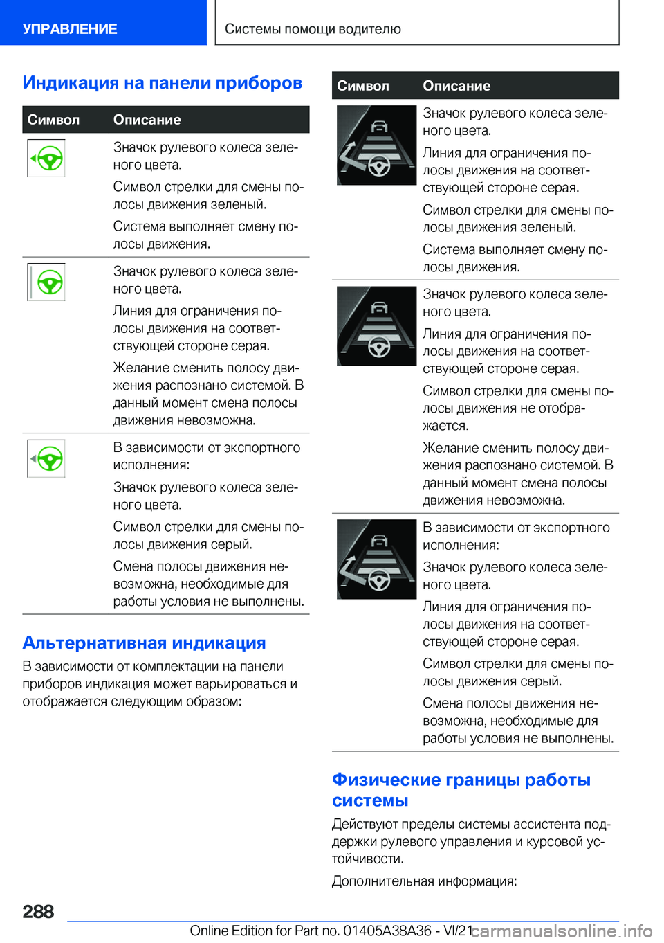 BMW 4 SERIES GRAN COUPE 2022  Руково 