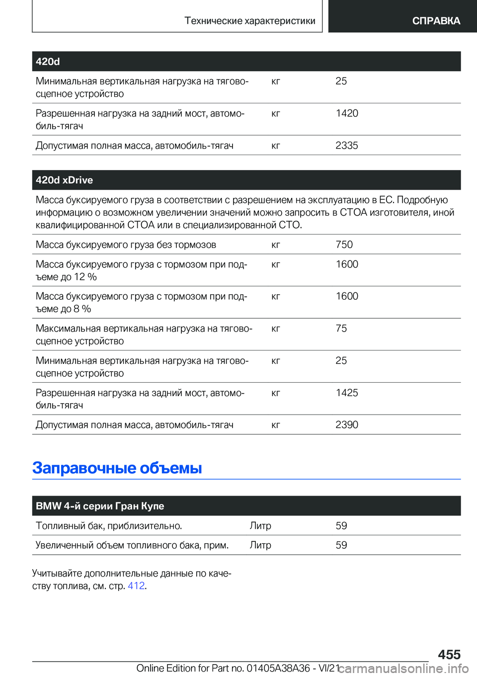 BMW 4 SERIES GRAN COUPE 2022  Руково �4�2�0�d 