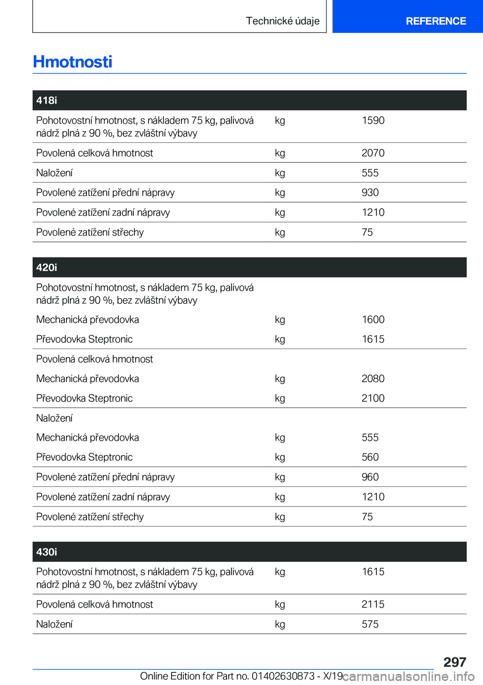BMW 4 SERIES GRAN COUPE 2020  Návod na použití (in Czech) �H�m�o�t�n�o�s�t�i
�
�4�1�8�i�P�o�h�o�t�o�v�o�s�t�n�