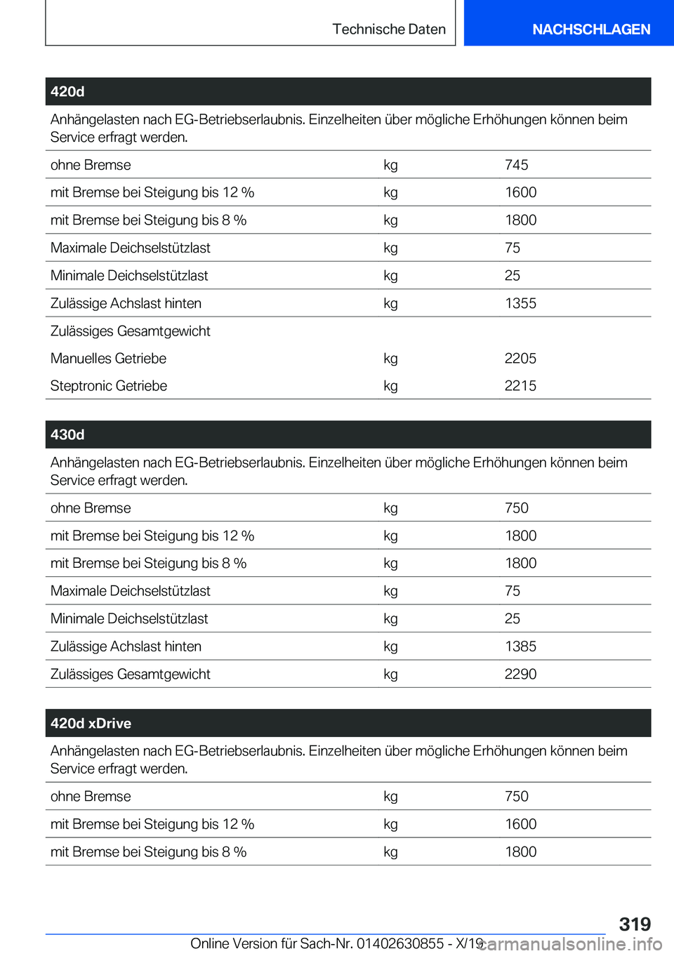 BMW 4 SERIES GRAN COUPE 2020  Betriebsanleitungen (in German) �4�2�0�d�A�n�h�