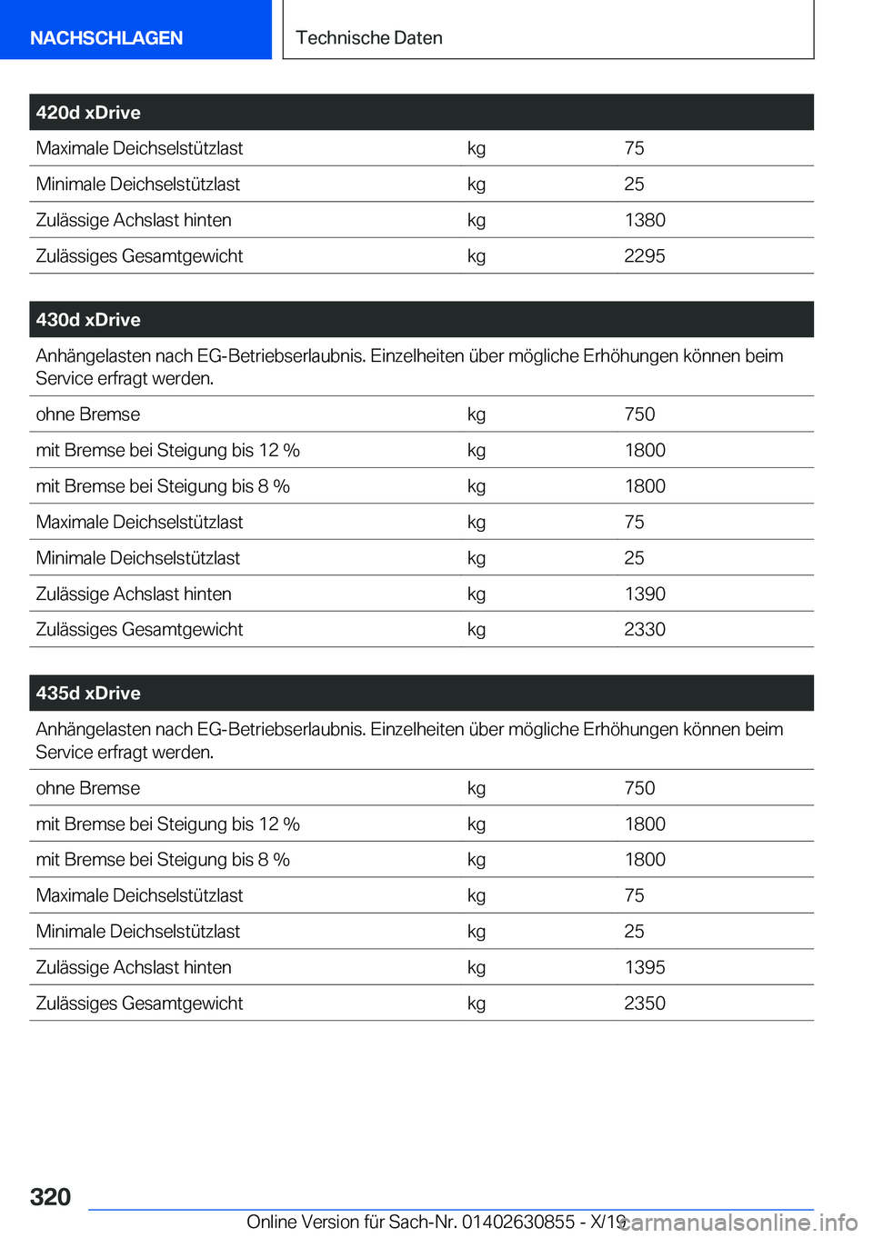 BMW 4 SERIES GRAN COUPE 2020  Betriebsanleitungen (in German) �4�2�0�d��x�D�r�i�v�e�M�a�x�i�m�a�l�e��D�e�i�c�h�s�e�l�s�t�
