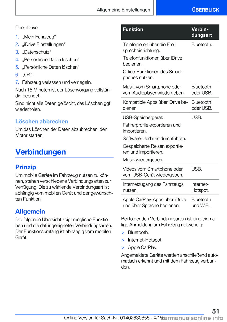 BMW 4 SERIES GRAN COUPE 2020  Betriebsanleitungen (in German) �