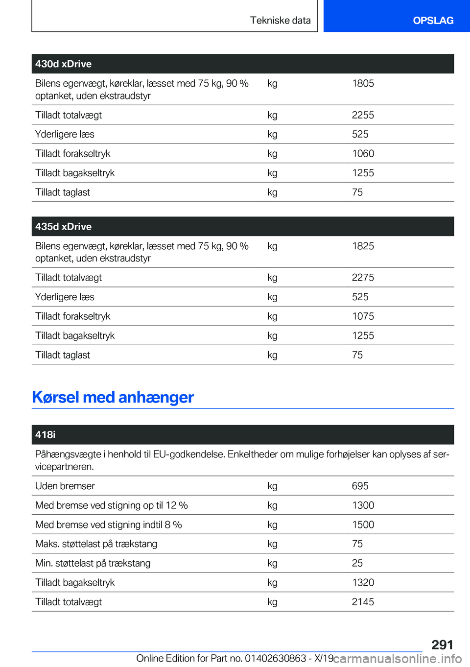 BMW 4 SERIES GRAN COUPE 2020  InstruktionsbØger (in Danish) �4�3�0�d��x�D�r�i�v�e�B�i�l�e�n�s��e�g�e�n�v�æ�g�t�,��k�