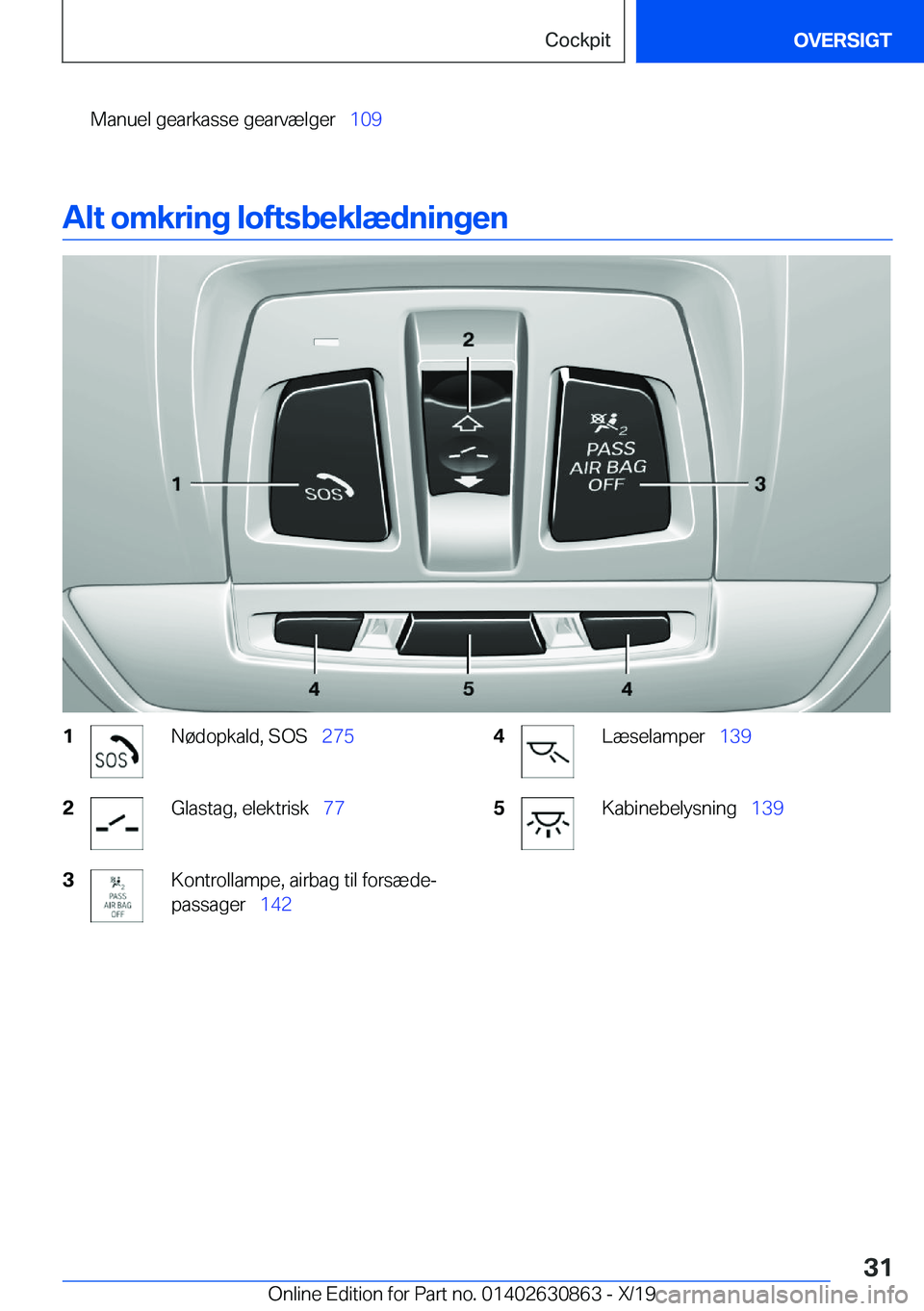 BMW 4 SERIES GRAN COUPE 2020  InstruktionsbØger (in Danish) �M�a�n�u�e�l��g�e�a�r�k�a�s�s�e��g�e�a�r�v�æ�l�g�e�r\_�1�0�9
�A�l�t��o�m�k�r�i�n�g��l�o�f�t�s�b�e�k�l�æ�d�n�i�n�g�e�n
�1�N�