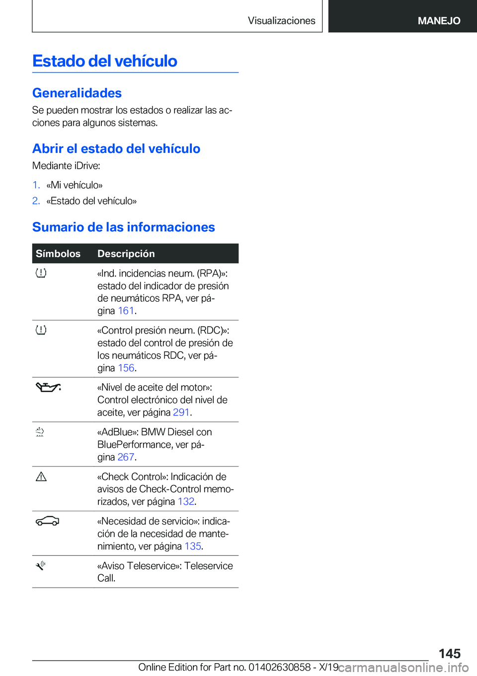 BMW 4 SERIES GRAN COUPE 2020  Manuales de Empleo (in Spanish) �E�s�t�a�d�o��d�e�l��v�e�h�