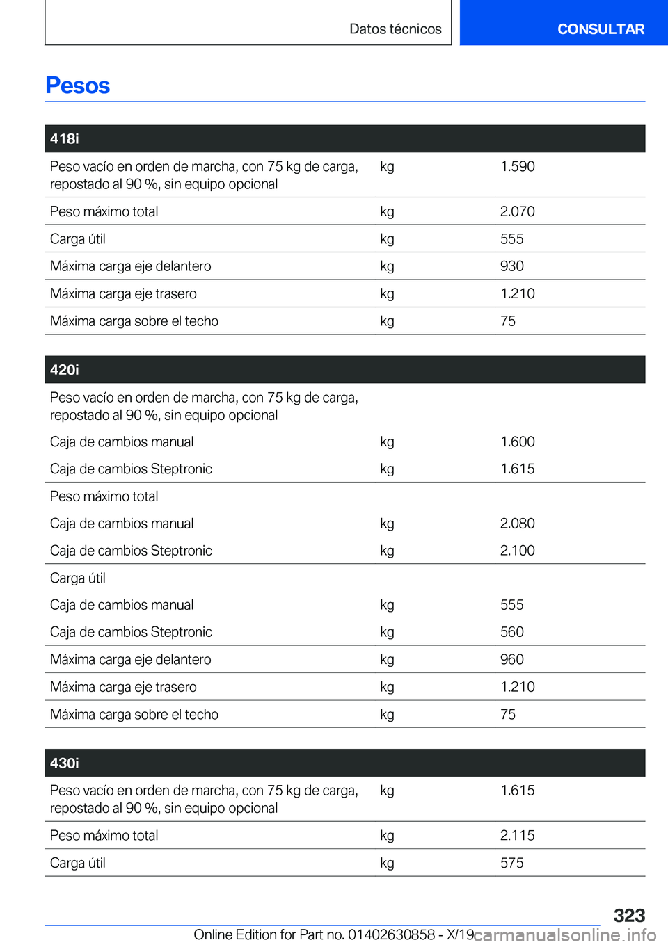 BMW 4 SERIES GRAN COUPE 2020  Manuales de Empleo (in Spanish) �P�e�s�o�s
�
�4�1�8�i�P�e�s�o��v�a�c�