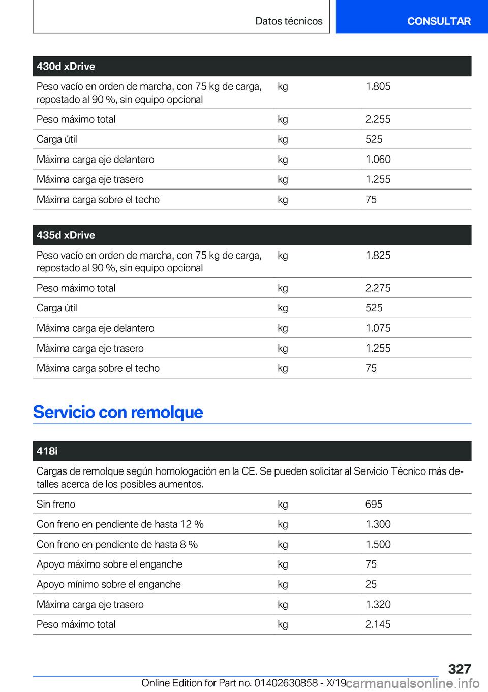 BMW 4 SERIES GRAN COUPE 2020  Manuales de Empleo (in Spanish) �4�3�0�d��x�D�r�i�v�e�P�e�s�o��v�a�c�