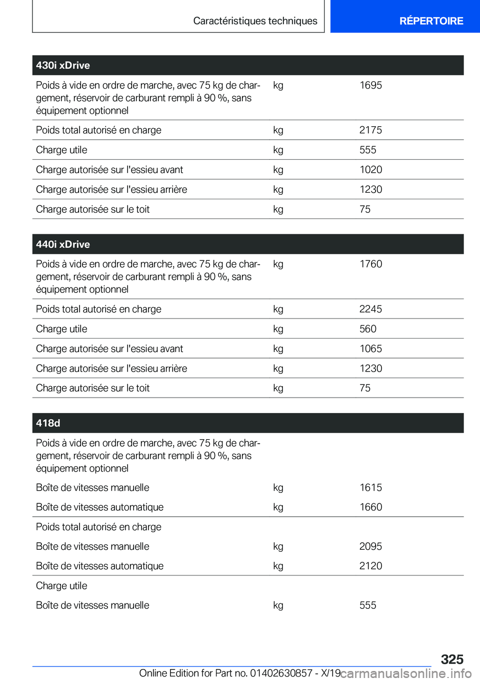 BMW 4 SERIES GRAN COUPE 2020  Notices Demploi (in French) �4�3�0�i��x�D�r�i�v�e�P�o�i�d�s��