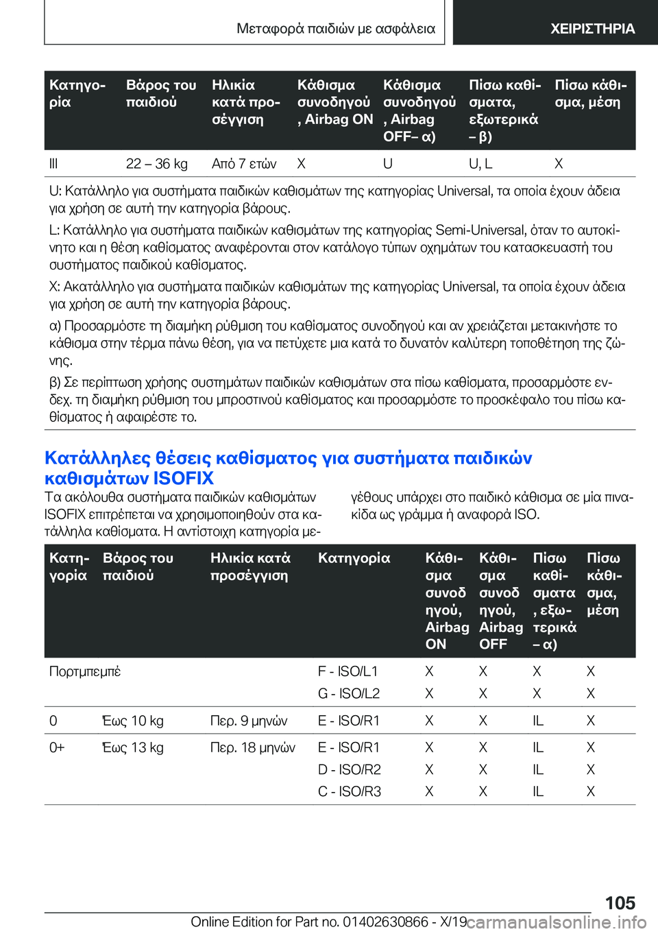 BMW 4 SERIES GRAN COUPE 2020  ΟΔΗΓΌΣ ΧΡΉΣΗΣ (in Greek) >sgyubj
dRsUndbe�gbh
cs\v\bpZ^\]Rs
]sgn�cdbj
fouu\fy>nz\f_s
fh`bvyubp
�,��A�i�r�b�a�g��O�N>nz\f_s
fh`bvyubp
�,��A�i�r