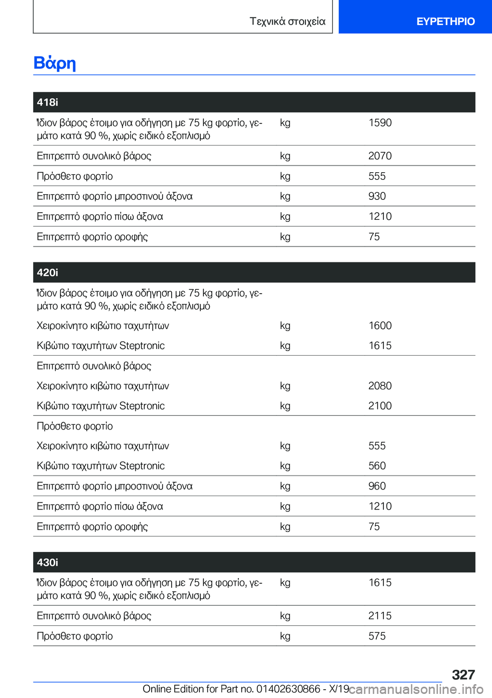 BMW 4 SERIES GRAN COUPE 2020  ΟΔΗΓΌΣ ΧΡΉΣΗΣ (in Greek) Undy
�
�4�1�8�iOv\b`�tndbe�ogb\_b�u\s�bvpuyfy�_w��7�5��k�g�ibdgRb�,�uwj_ngb�]sgn��9�0��%�,�jldRe�w\v\]o�wabc^\f_o�k