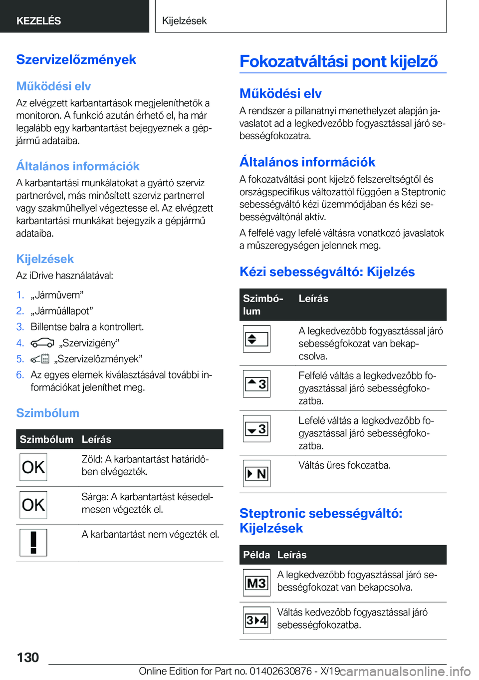 BMW 4 SERIES GRAN COUPE 2020  Kezelési útmutató (in Hungarian) �S�z�e�r�v�i�z�e�l�