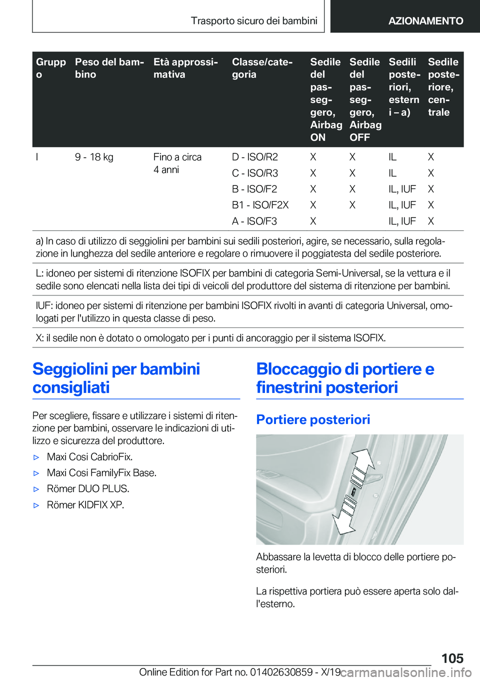 BMW 4 SERIES GRAN COUPE 2020  Libretti Di Uso E manutenzione (in Italian) �G�r�u�p�p
�o�P�e�s�o��d�e�l��b�a�mj
�b�i�n�o�E�t�