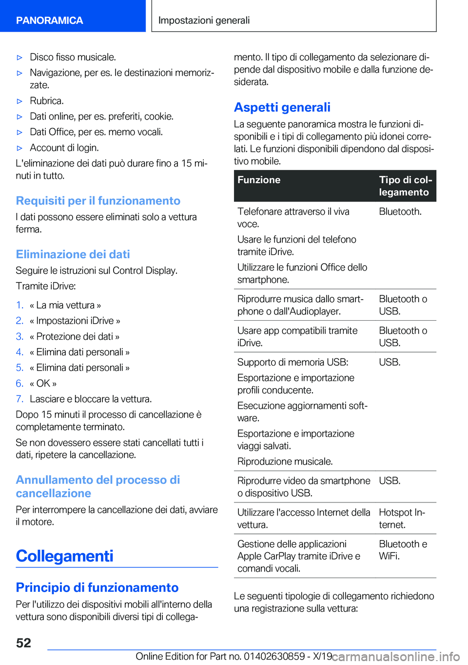BMW 4 SERIES GRAN COUPE 2020  Libretti Di Uso E manutenzione (in Italian) 'x�D�i�s�c�o��f�i�s�s�o��m�u�s�i�c�a�l�e�.'x�N�a�v�i�g�a�z�i�o�n�e�,��p�e�r��e�s�.��l�e��d�e�s�t�i�n�a�z�i�o�n�i��m�e�m�o�r�i�zª�z�a�t�e�.'x�R�u�b�r�i�c�a�.'x�D�a�t�i��o�n�l�