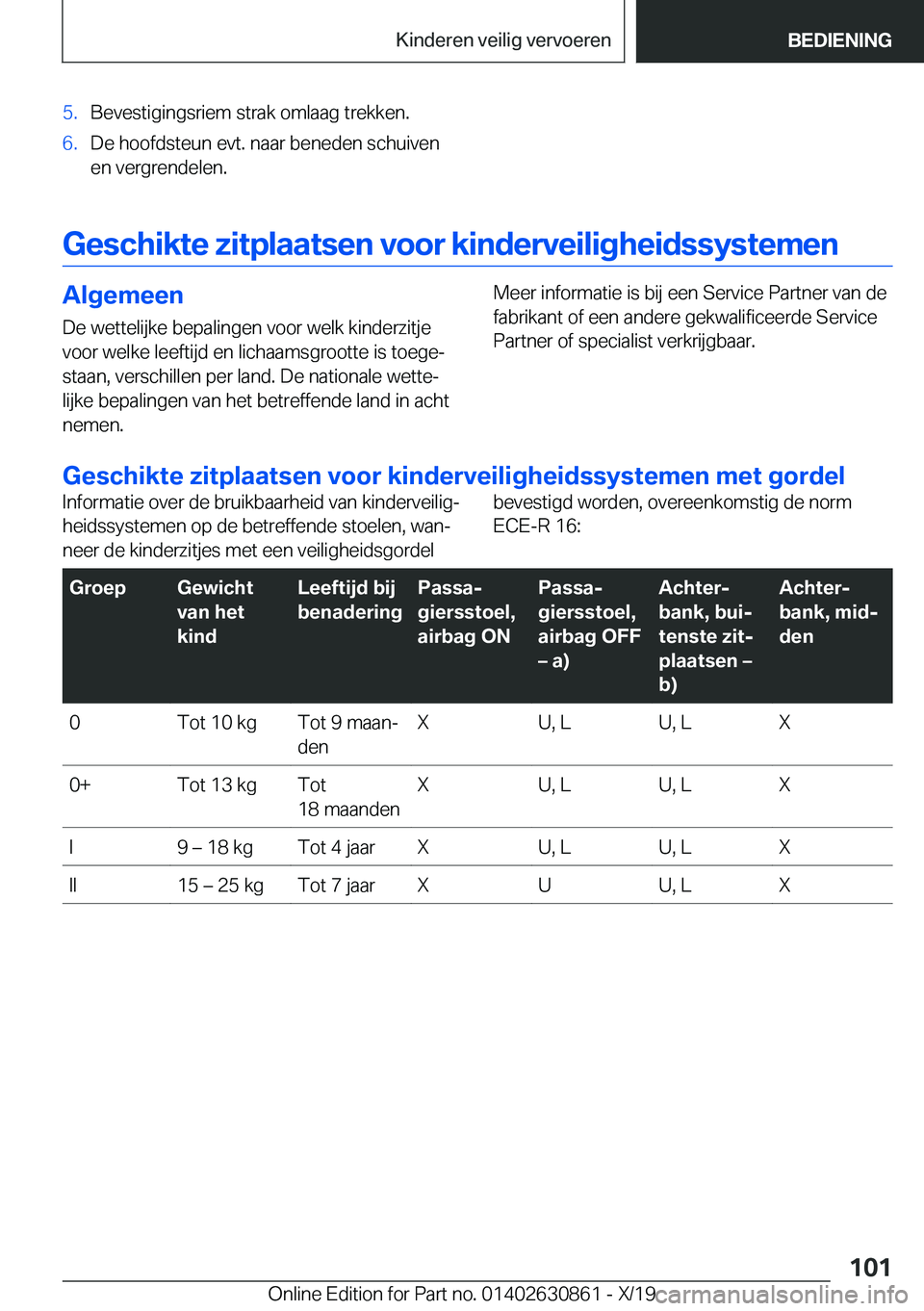 BMW 4 SERIES GRAN COUPE 2020  Instructieboekjes (in Dutch) �5�.�B�e�v�e�s�t�i�g�i�n�g�s�r�i�e�m��s�t�r�a�k��o�m�l�a�a�g��t�r�e�k�k�e�n�.�6�.�D�e��h�o�o�f�d�s�t�e�u�n��e�v�t�.��n�a�a�r��b�e�n�e�d�e�n��s�c�h�u�i�v�e�n�e�n��v�e�r�g�r�e�n�d�e�l�e�n�.
�G�