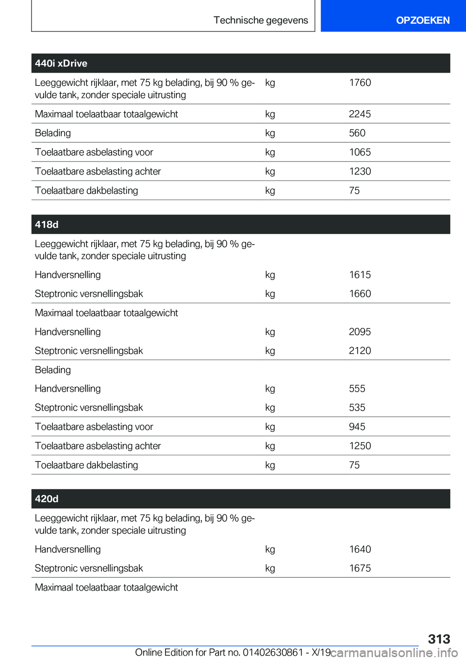 BMW 4 SERIES GRAN COUPE 2020  Instructieboekjes (in Dutch) �4�4�0�i��x�D�r�i�v�e�L�e�e�g�g�e�w�i�c�h�t��r�i�j�k�l�a�a�r�,��m�e�t��7�5��k�g��b�e�l�a�d�i�n�g�,��b�i�j��9�0��%��g�ej�v�u�l�d�e��t�a�n�k�,��z�o�n�d�e�r��s�p�e�c�i�a�l�e��u�i�t�r�u�s�t