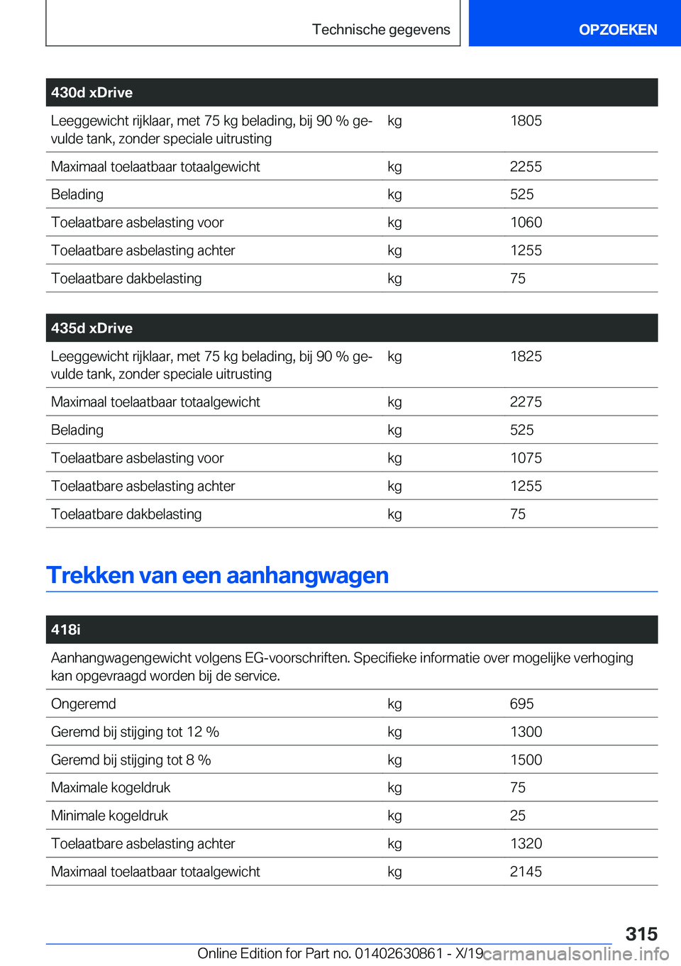 BMW 4 SERIES GRAN COUPE 2020  Instructieboekjes (in Dutch) �4�3�0�d��x�D�r�i�v�e�L�e�e�g�g�e�w�i�c�h�t��r�i�j�k�l�a�a�r�,��m�e�t��7�5��k�g��b�e�l�a�d�i�n�g�,��b�i�j��9�0��%��g�ej�v�u�l�d�e��t�a�n�k�,��z�o�n�d�e�r��s�p�e�c�i�a�l�e��u�i�t�r�u�s�t