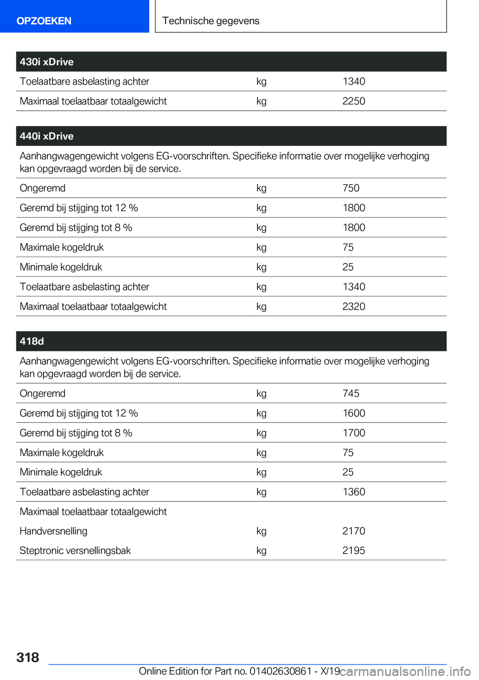 BMW 4 SERIES GRAN COUPE 2020  Instructieboekjes (in Dutch) �4�3�0�i��x�D�r�i�v�e�T�o�e�l�a�a�t�b�a�r�e��a�s�b�e�l�a�s�t�i�n�g��a�c�h�t�e�r�k�g�1�3�4�0�M�a�x�i�m�a�a�l��t�o�e�l�a�a�t�b�a�a�r��t�o�t�a�a�l�g�e�w�i�c�h�t�k�g�2�2�5�0
�
�4�4�0�i��x�D�r�i�v�e