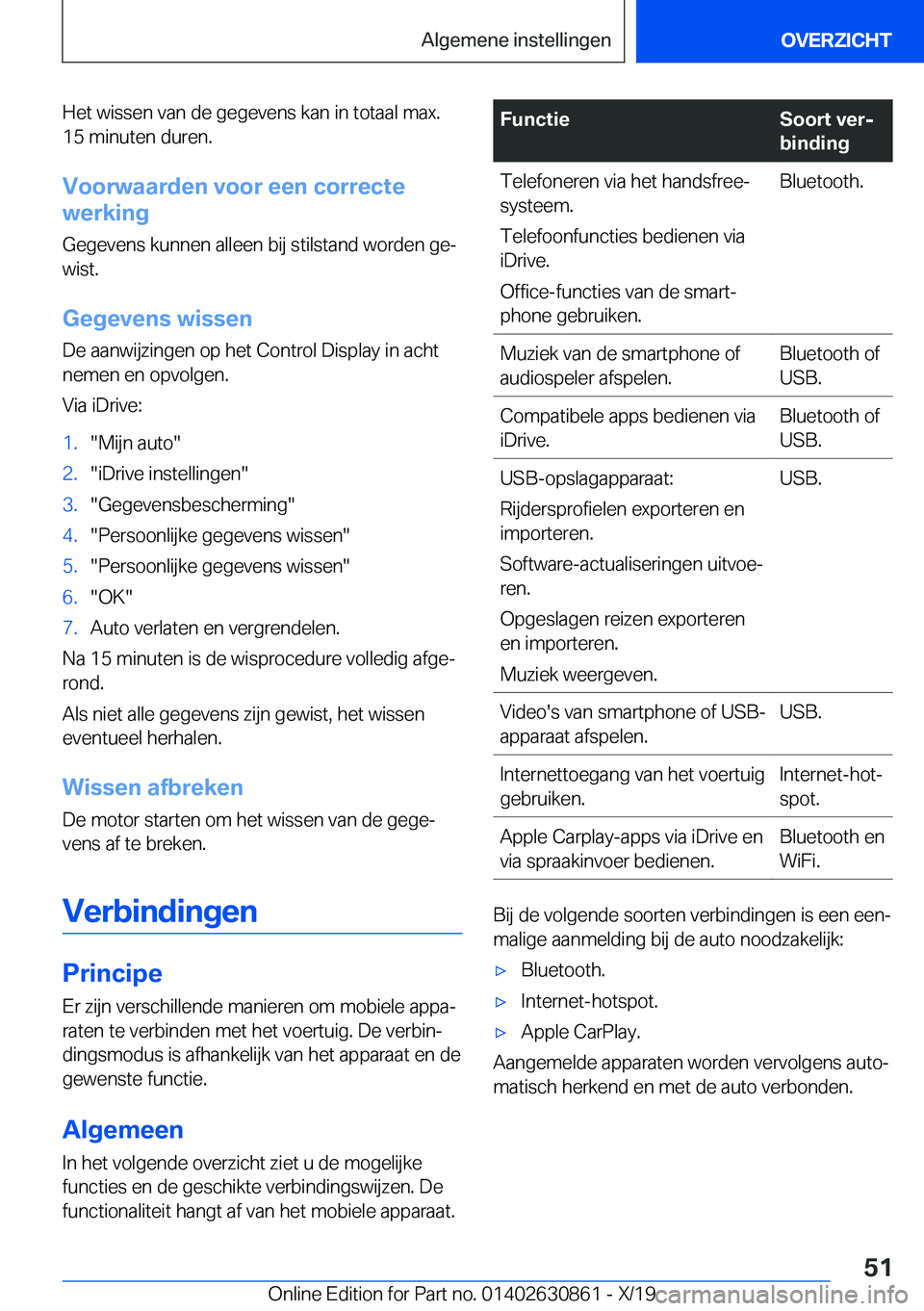 BMW 4 SERIES GRAN COUPE 2020  Instructieboekjes (in Dutch) �H�e�t��w�i�s�s�e�n��v�a�n��d�e��g�e�g�e�v�e�n�s��k�a�n��i�n��t�o�t�a�a�l��m�a�x�.�1�5��m�i�n�u�t�e�n��d�u�r�e�n�.
�V�o�o�r�w�a�a�r�d�e�n��v�o�o�r��e�e�n��c�o�r�r�e�c�t�e
�w�e�r�k�i�n�g
�