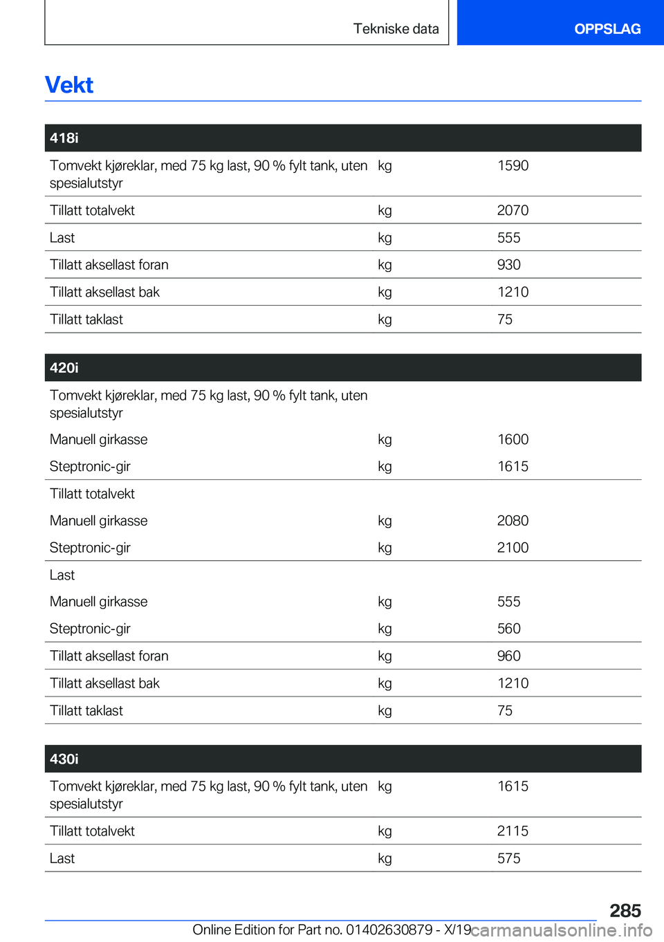 BMW 4 SERIES GRAN COUPE 2020  InstruksjonsbØker (in Norwegian) �V�e�k�t
�
�4�1�8�i�T�o�m�v�e�k�t��k�j�