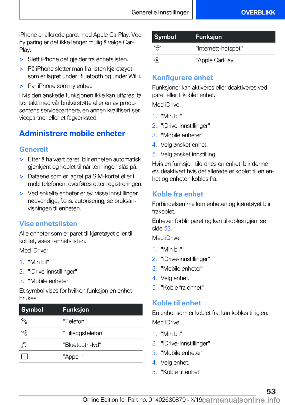 BMW 4 SERIES GRAN COUPE 2020  InstruksjonsbØker (in Norwegian) �i�P�h�o�n�e��e�r��a�l�l�e�r�e�d�e��p�a�r�e�t��m�e�d��A�p�p�l�e��C�a�r�P�l�a�y�.��V�e�d
�n�y��p�a�r�i�n�g��e�r��d�e�t��i�k�k�e��l�e�n�g�e�r��m�u�l�i�g��å��v�e�l�g�e��C�a�rj
�P�l�a�y�