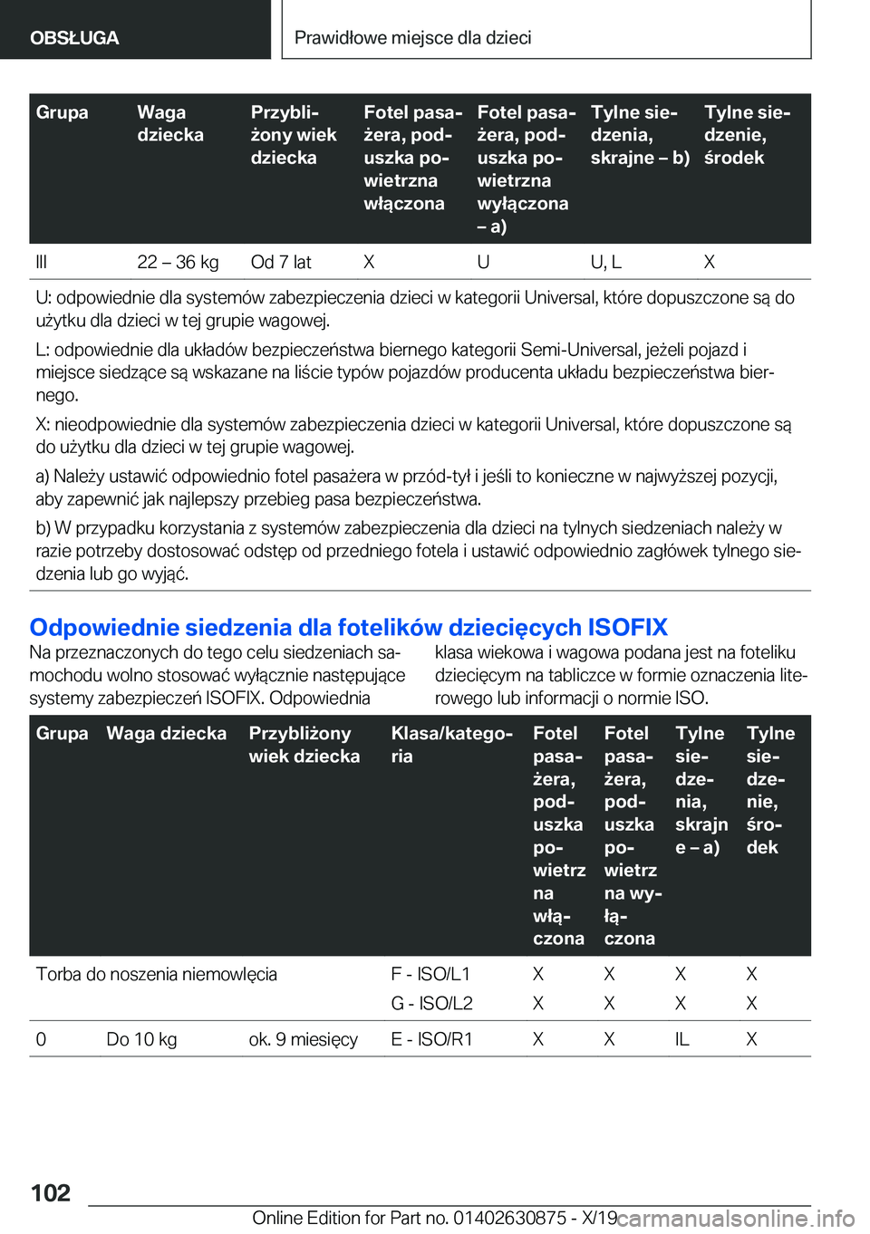BMW 4 SERIES GRAN COUPE 2020  Instrukcja obsługi (in Polish) �G�r�u�p�a�W�a�g�a
�d�z�i�e�c�k�a�P�r�z�y�b�l�ij
9�o�n�y��w�i�e�k
�d�z�i�e�c�k�a�F�o�t�e�l��p�a�s�aj
9�e�r�a�,��p�o�dj
�u�s�z�k�a��p�oj
�w�i�e�t�r�z�n�a
�w�ł�ą�c�z�o�n�a�F�o�t�e�l��p�a�s�