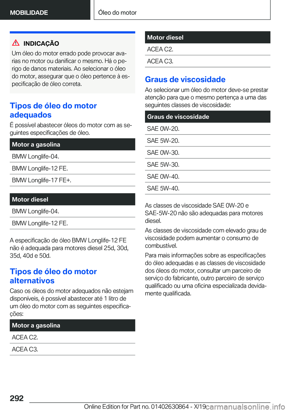 BMW 4 SERIES GRAN COUPE 2020  Manual do condutor (in Portuguese) �I�N�D�I�C�A�