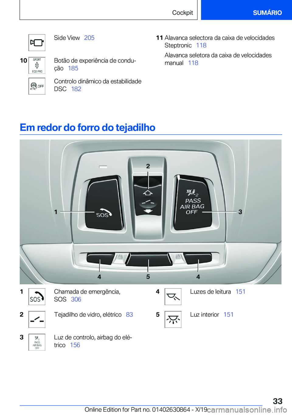 BMW 4 SERIES GRAN COUPE 2020  Manual do condutor (in Portuguese) �S�i�d�e��V�i�e�w\_�2�0�5�1�0�B�o�t�ã�o��d�e��e�x�p�e�r�i�ê�n�c�i�a��d�e��c�o�n�d�uª
�