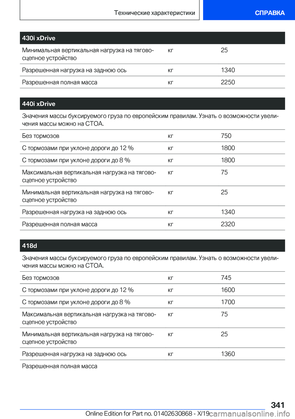 BMW 4 SERIES GRAN COUPE 2020  Руково �4�3�0�i��x�D�r�i�v�e 