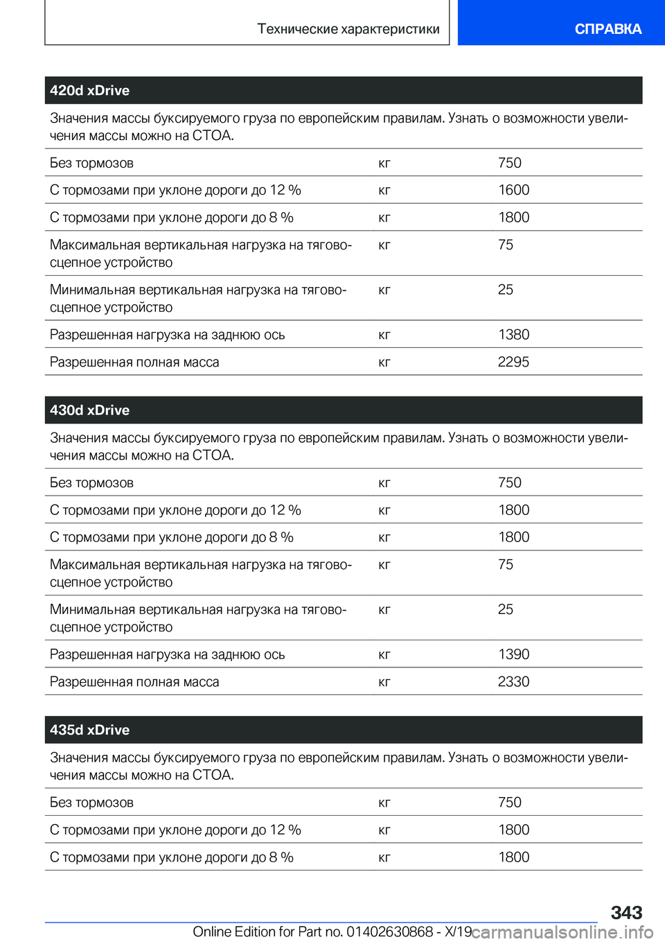 BMW 4 SERIES GRAN COUPE 2020  Руково �4�2�0�d��x�D�r�i�v�e 