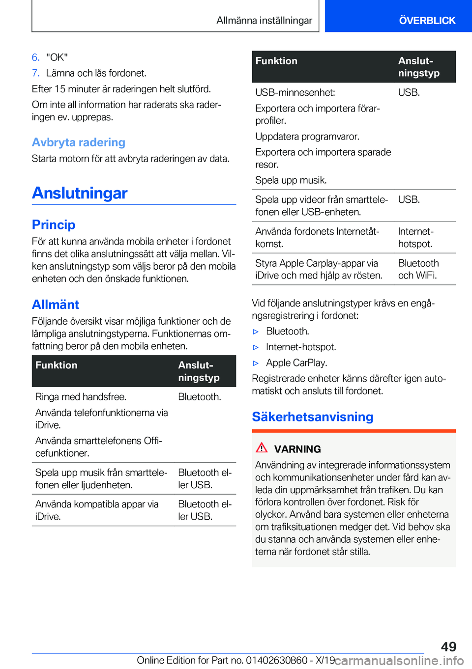 BMW 4 SERIES GRAN COUPE 2020  InstruktionsbÖcker (in Swedish) �6�.��O�K��7�.�L�ä�m�n�a��o�c�h��l�å�s��f�o�r�d�o�n�e�t�.
�E�f�t�e�r��1�5��m�i�n�u�t�e�r��ä�r��r�a�d�e�r�i�n�g�e�n��h�e�l�t��s�l�u�t�f�