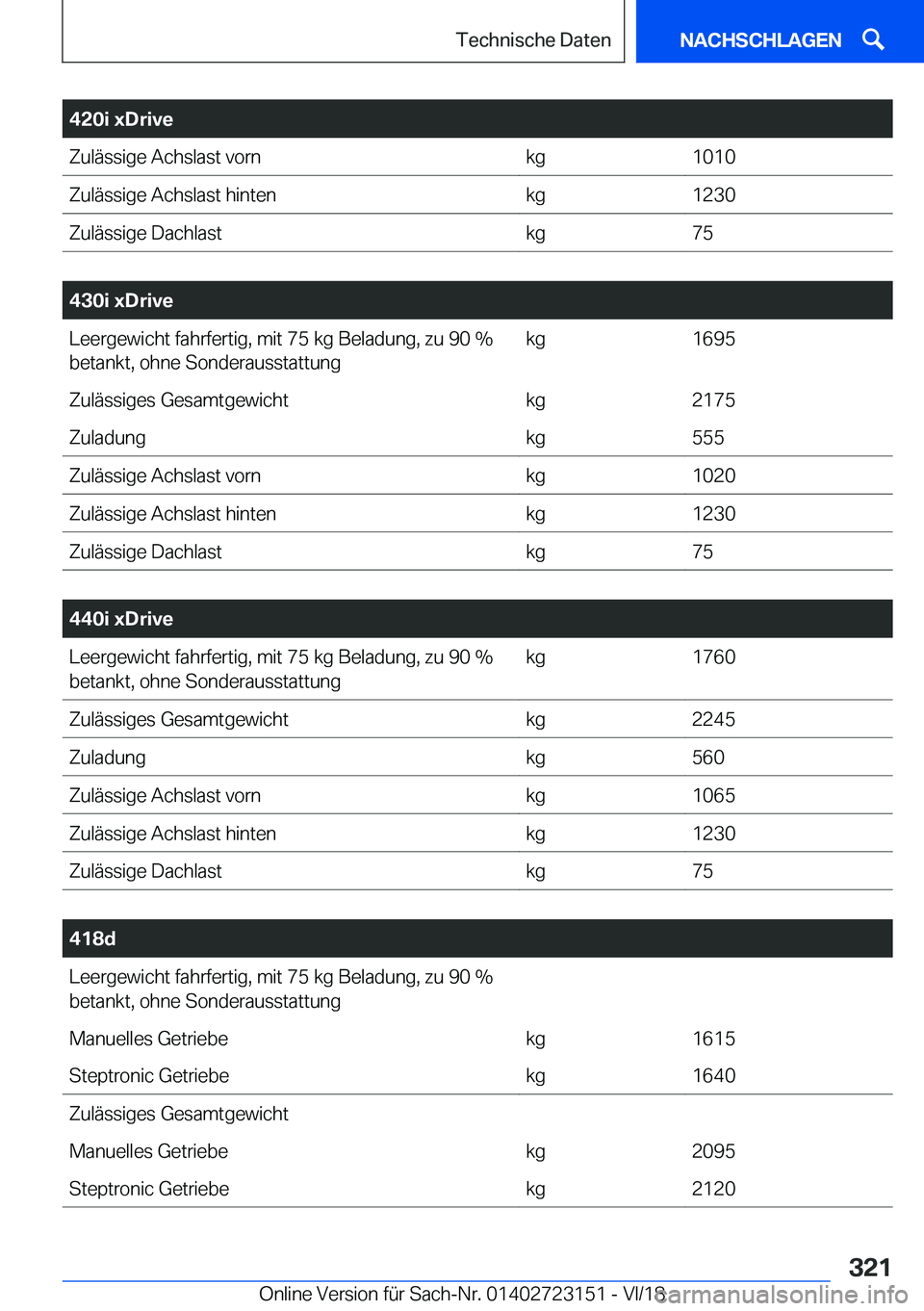 BMW 4 SERIES GRAN COUPE 2019  Betriebsanleitungen (in German) �4�2�0�i��x�D�r�i�v�e�Z�u�l�