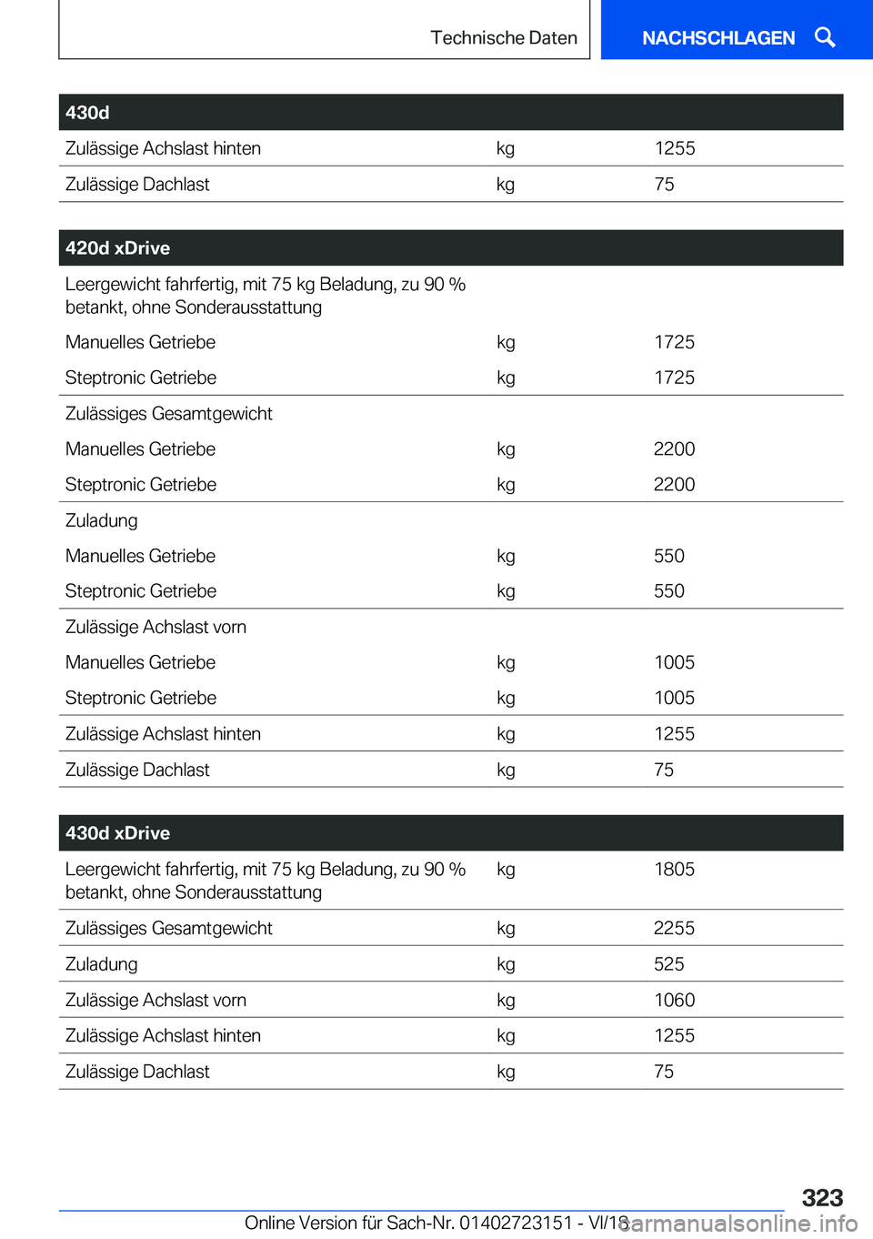 BMW 4 SERIES GRAN COUPE 2019  Betriebsanleitungen (in German) �4�3�0�d�Z�u�l�