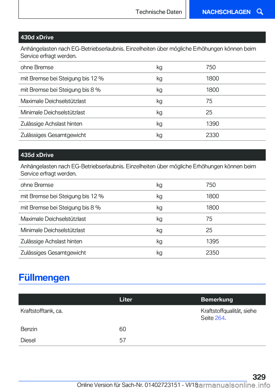 BMW 4 SERIES GRAN COUPE 2019  Betriebsanleitungen (in German) �4�3�0�d��x�D�r�i�v�e�A�n�h�