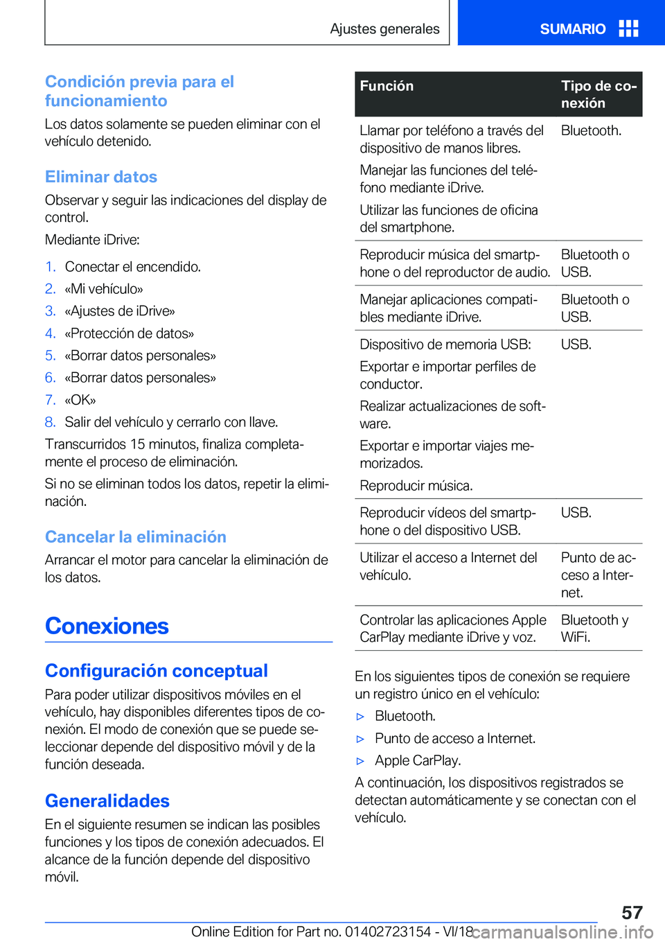 BMW 4 SERIES GRAN COUPE 2019  Manuales de Empleo (in Spanish) �C�o�n�d�i�c�i�
