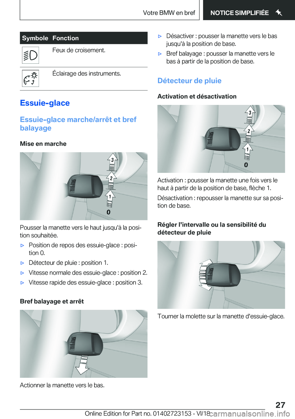 BMW 4 SERIES GRAN COUPE 2019  Notices Demploi (in French) �S�y�m�b�o�l�e�F�o�n�c�t�i�o�n�F�e�u�x��d�e��c�r�o�i�s�e�m�e�n�t�.�
