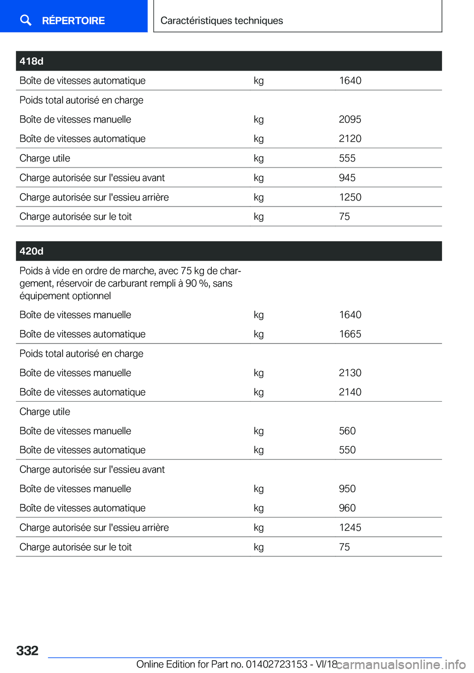 BMW 4 SERIES GRAN COUPE 2019  Notices Demploi (in French) �4�1�8�d�B�o�î�t�e��d�e��v�i�t�e�s�s�e�s��a�u�t�o�m�a�t�i�q�u�e�k�g�1�6�4�0�P�o�i�d�s��t�o�t�a�l��a�u�t�o�r�i�s�é��e�n��c�h�a�r�g�e�B�o�î�t�e��d�e��v�i�t�e�s�s�e�s��m�a�n�u�e�l�l�e�k�g�2�